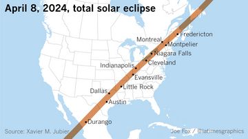 The Celestial Showstopper: Why the April 8, 2024 Total Solar Eclipse is a Once-in-a-Lifetime Opportunity